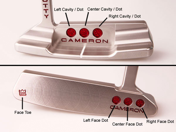 パーソナライゼーション